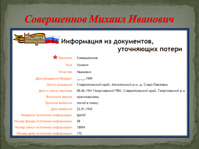 Совершеннов Михаил Иванович