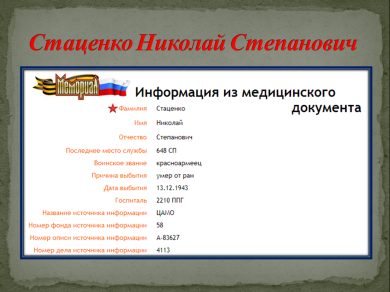 Стаценко Николай Степанович