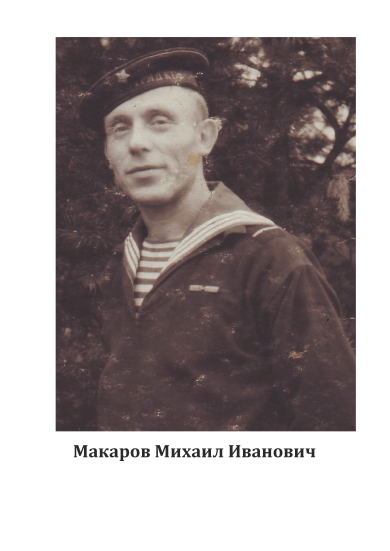 Макаров, Михаил Иванович