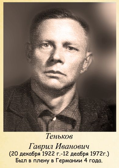 Теньков Гаврил Иванович
