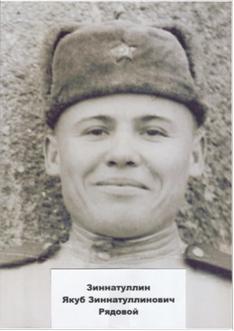 Зиннатуллин Якуб Зиннатуллинович