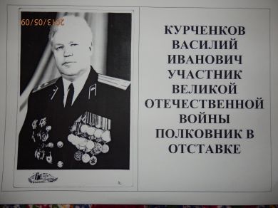 Курченков Василий Иванович