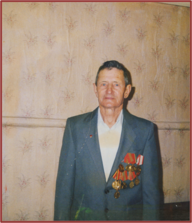 Круглов Василий Сергеевич