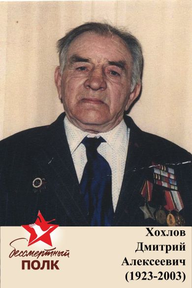 Хохлов Дмитрий Алексеевич 