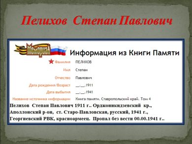 Пелихов Степан Павлович