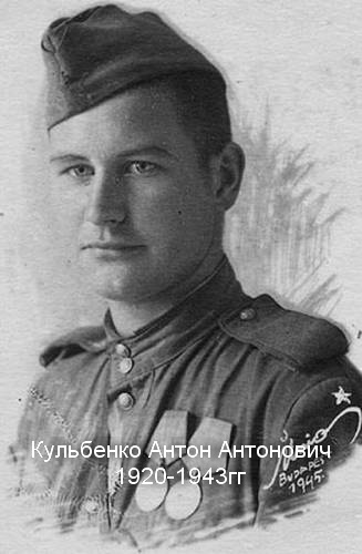 Кульбенко Антон Антонович