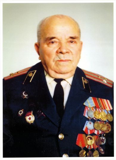 Гречкин Иван Иванович