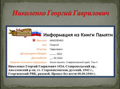 Николенко Георгий Гаврилович