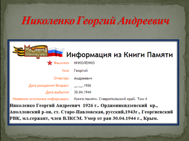 Николенко Георгий Андреевич