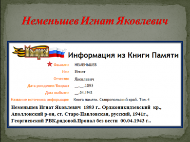 Неменьшев Игнат Яковлевич