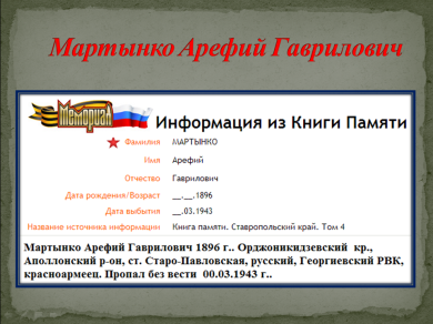 Мартынко Арефий Гаврилович