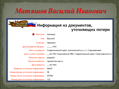 Матяшов Василий Иванович