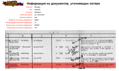 Наседко Алексей Иванович