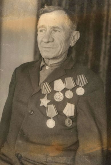 Колобаев Иван Александрович