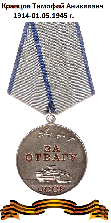 Кравцов Тимофей Аникеевич