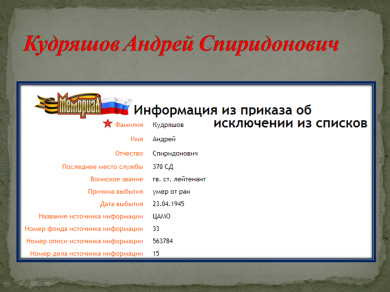 Кудряшов Андрей Спиридонович