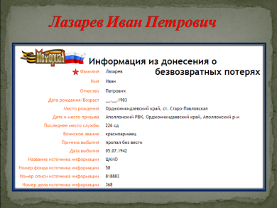 Лазарев Иван Петрович