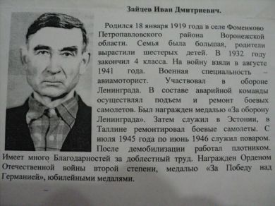 Зайцев Дмитрий Иванович