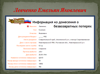 Левченко Емельян Яковлевич
