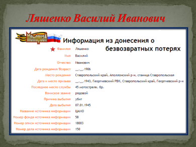Ляшенко Василий Иванович