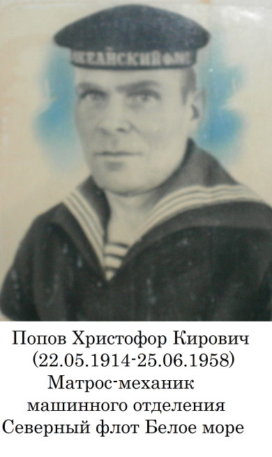 Попов Христофор Кирович