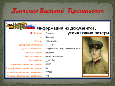 Дьяченко Василий Терентьевич