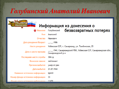 Голубинский Анатолий Иванович