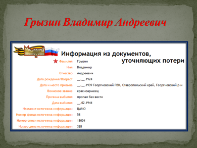 Грызин Владимир Андреевич