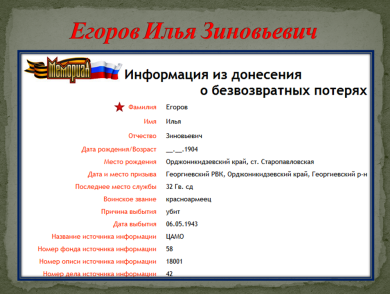 Егоров Илья Зиновьевич