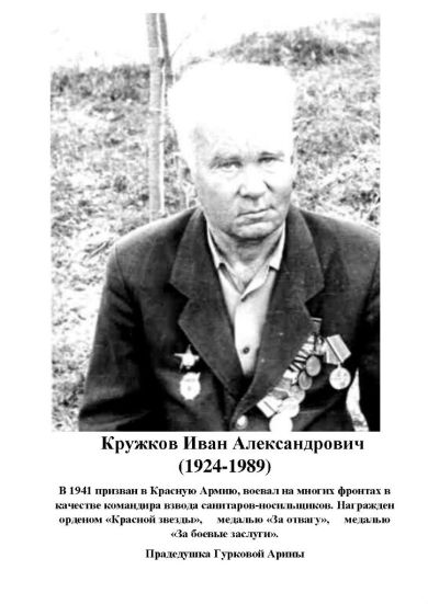 Кружков Иван Александрович