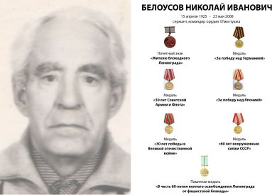 Белоусов Николай Иванович