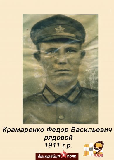 Крамаренко Федор Васильевич