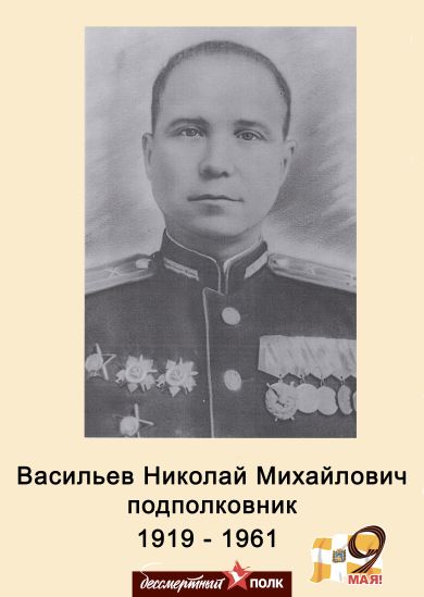 Васильев Николай Михайлович 