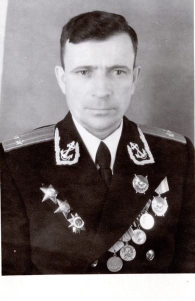 Калинин Дмитрий Павлович