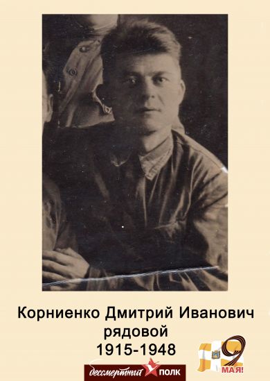 Корниенко Дмитрий Иванович 