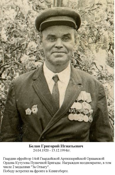 Белан Григорий Игнатьевич