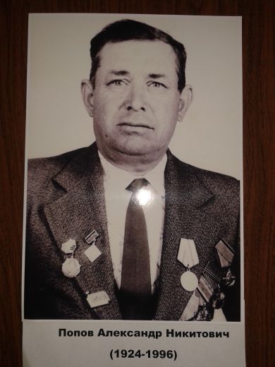 Попов Александр Никитович