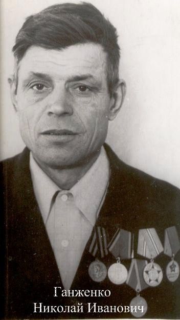 Ганженко Николай Иванович