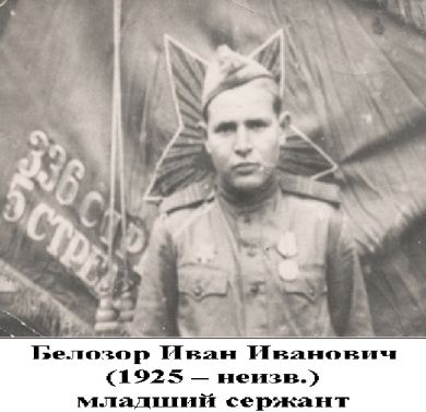 Белозор Иван Иванович