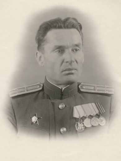 Горюшкин Николай Яковлевич