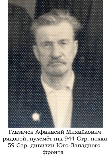 Глазачев Афанасий Михайлович