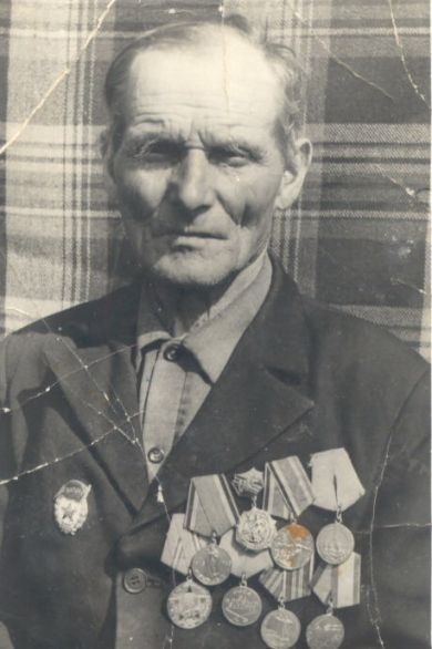 Мирошниченко Дмитрий Петрович