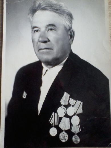 Мыльников Василий Александрович