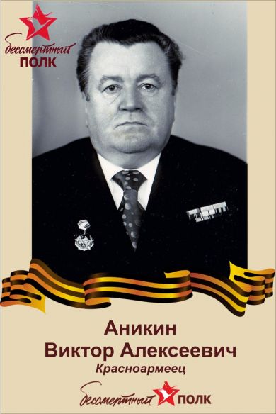 Аникин Виктор Алексеевич