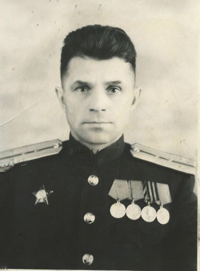 Чикулин Сергей Николаевич