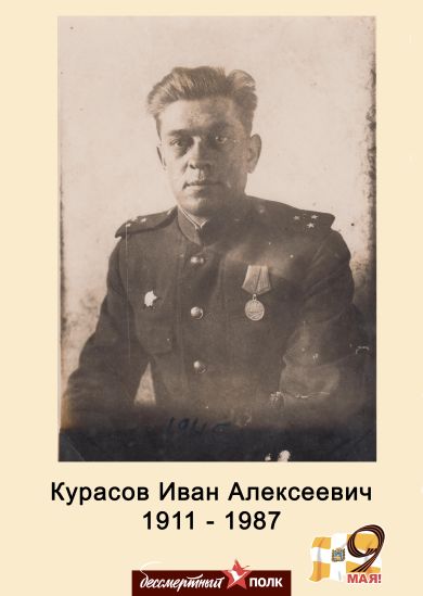 Курасов Иван Алексеевич