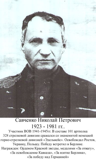 Савченко Николай Петрович
