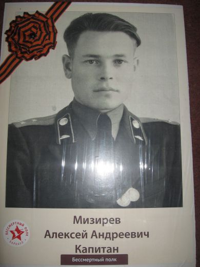 Мизирев Алексей Андреевич