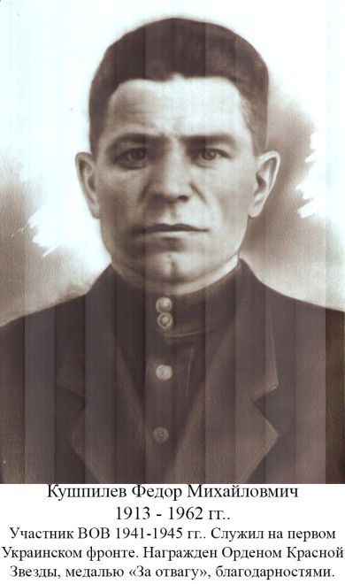 Кушпилев Федор Михайлович