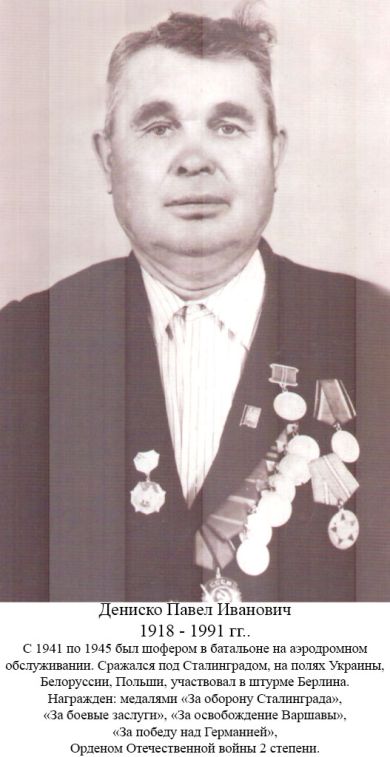 Дениско Павел Иванович